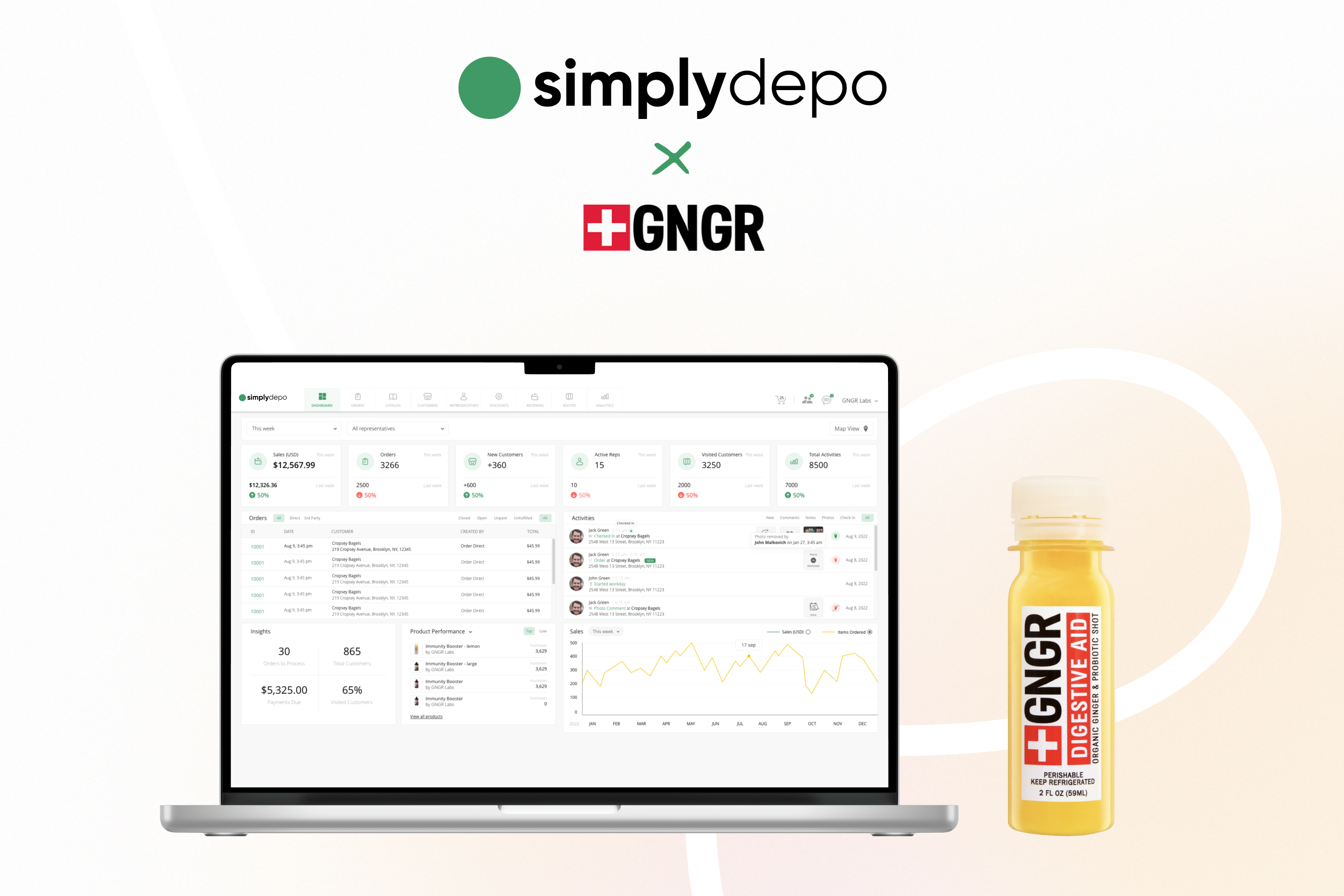 How GNGR Labs Leveraged SimplyDepo to Increase Sales
