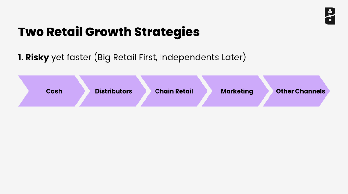 Flowchart titled Two Retail Growth Strategies displays a risky retail path: Cash, Distributors, Chain Retail, Marketing, Other Channels, with each step in purple arrows.
