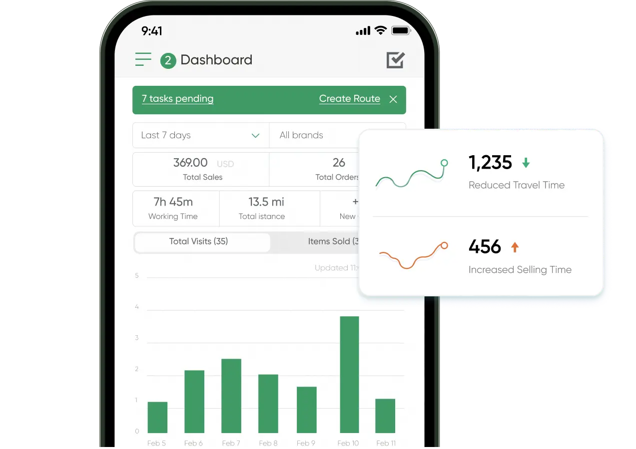 Route Management Software