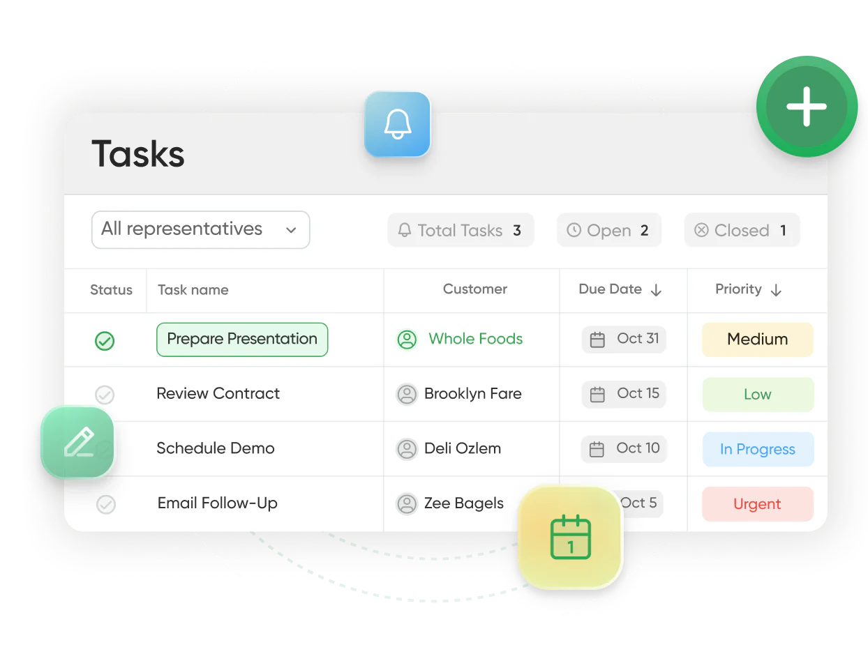 Task Management Software