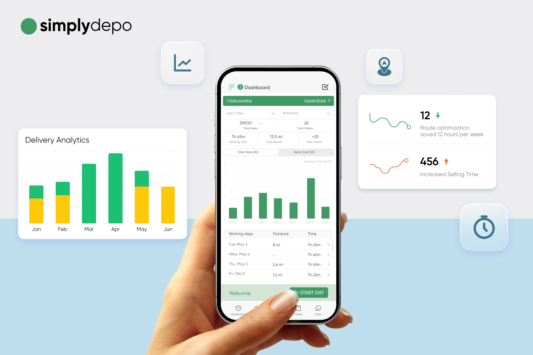 A hand holds a smartphone showing analytics graphs, with bar and line charts, retail stats, and SimplyDepo’s logo in the top left.