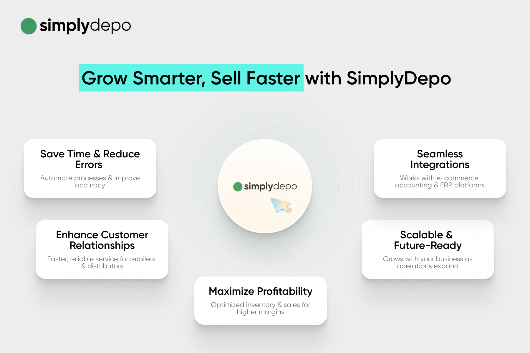 SimplyDepo infographic with a central logo, highlighting five key distributor inventory management software benefits in a circular layout.