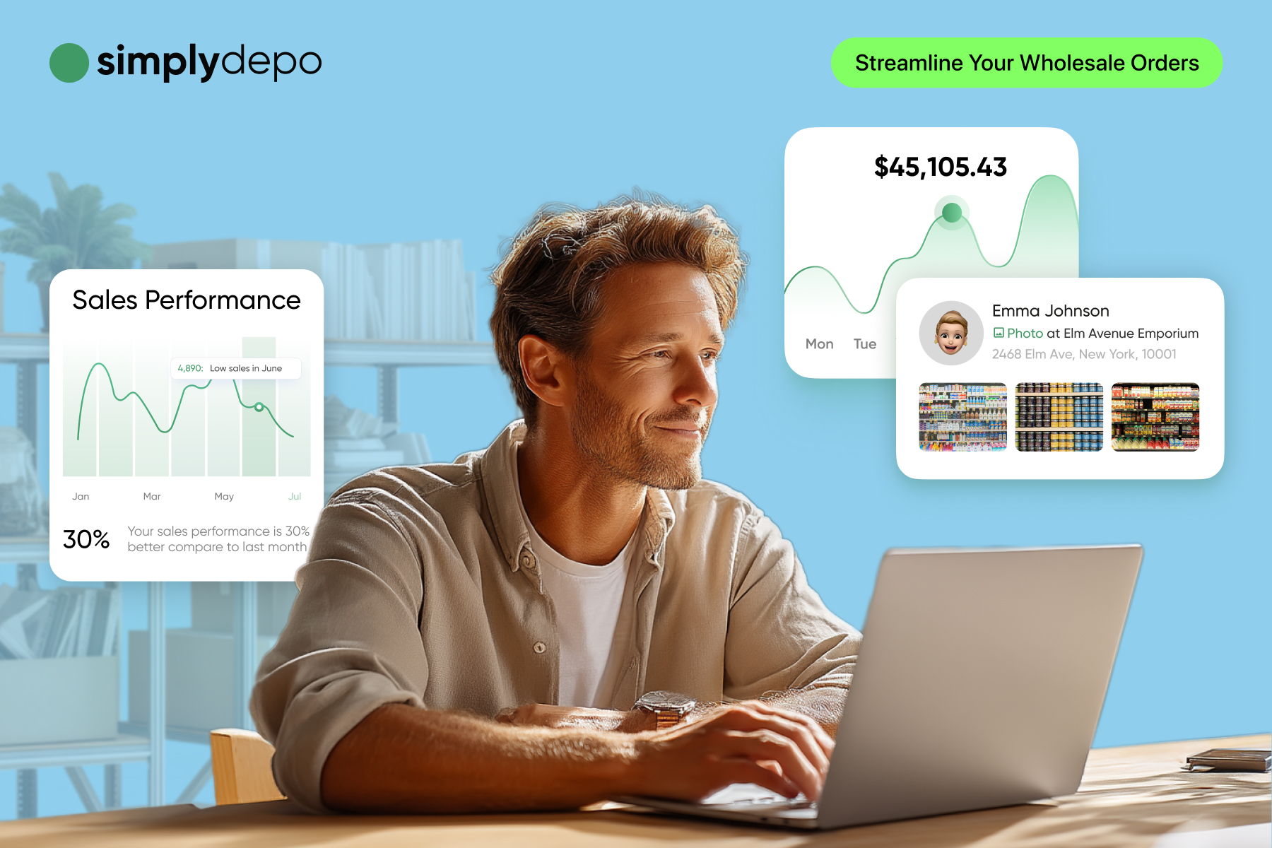 Retail Wholesale Software: The Secret to Managing Large Orders Without Operational Chaos