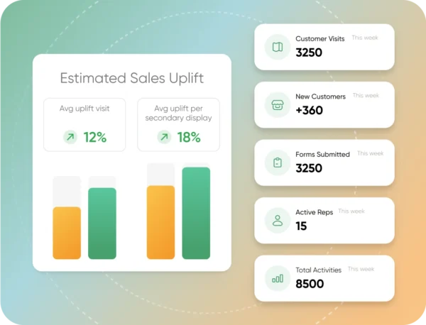 Merchandising Software