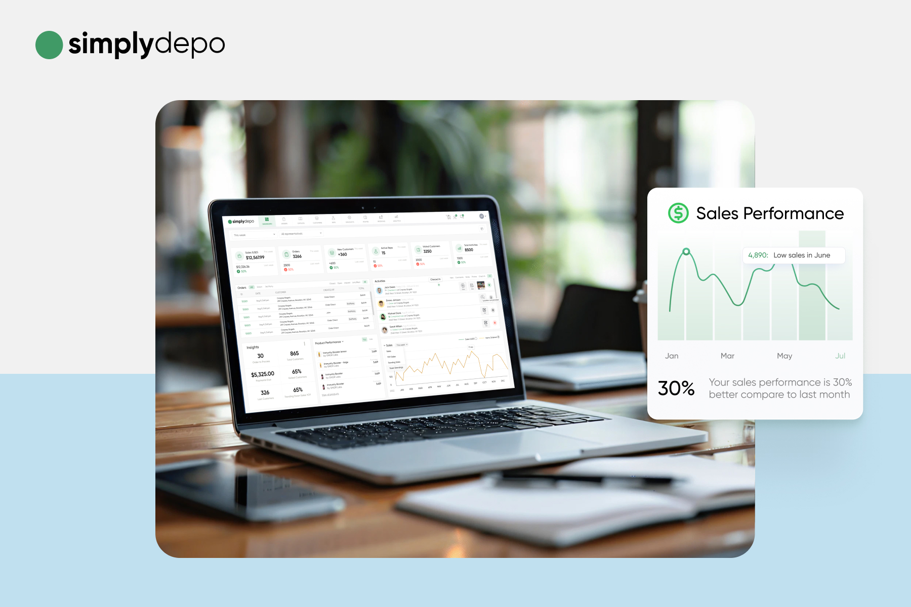 Laptop on wooden desk shows advanced sales dashboard analytics with 30% growth chart; SimplyDepo logo in top left corner.