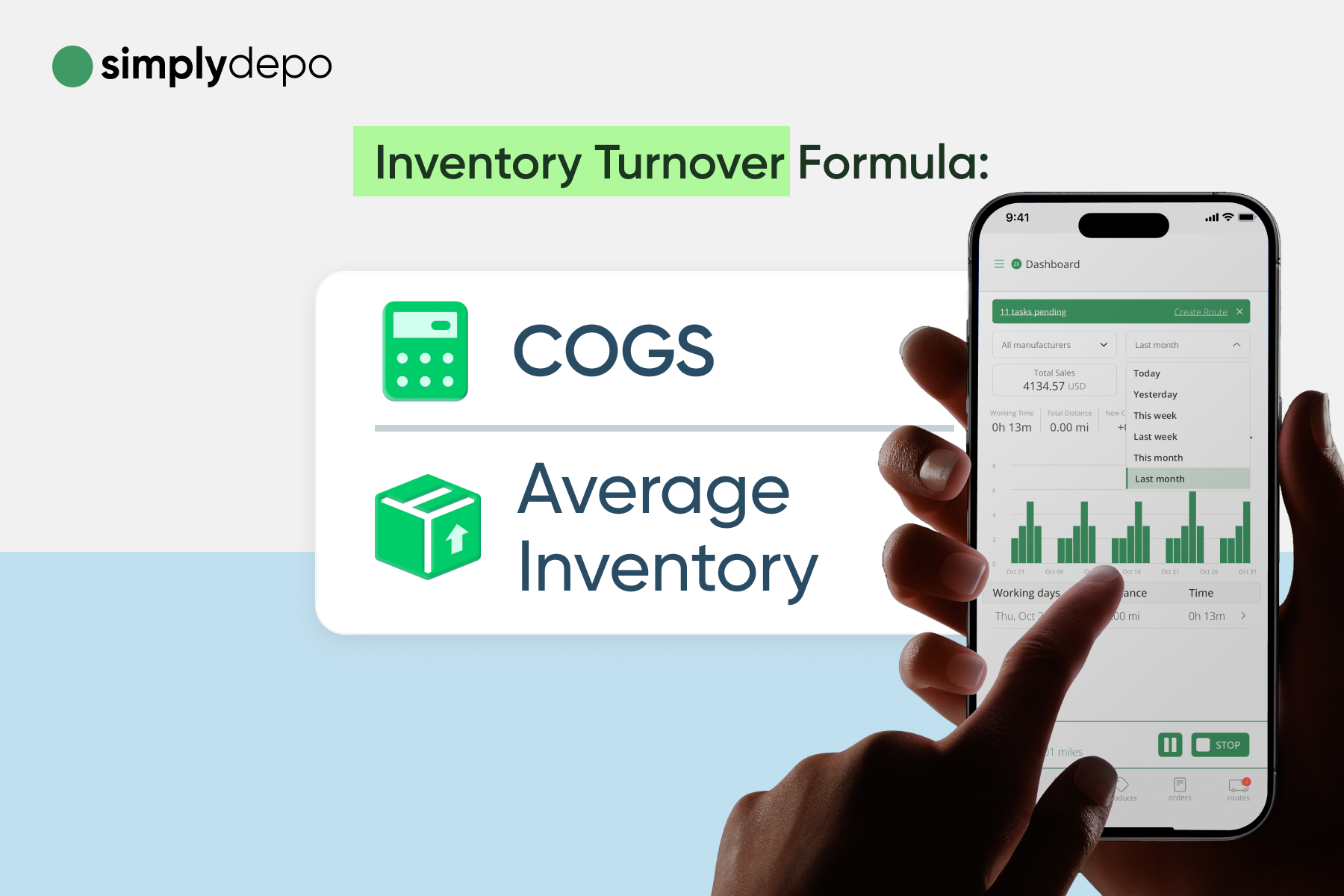 Someone holding a smartphone showing the Inventory Turnover Formula, COGS / Average Inventory, with icons and simplydepo logo visible.