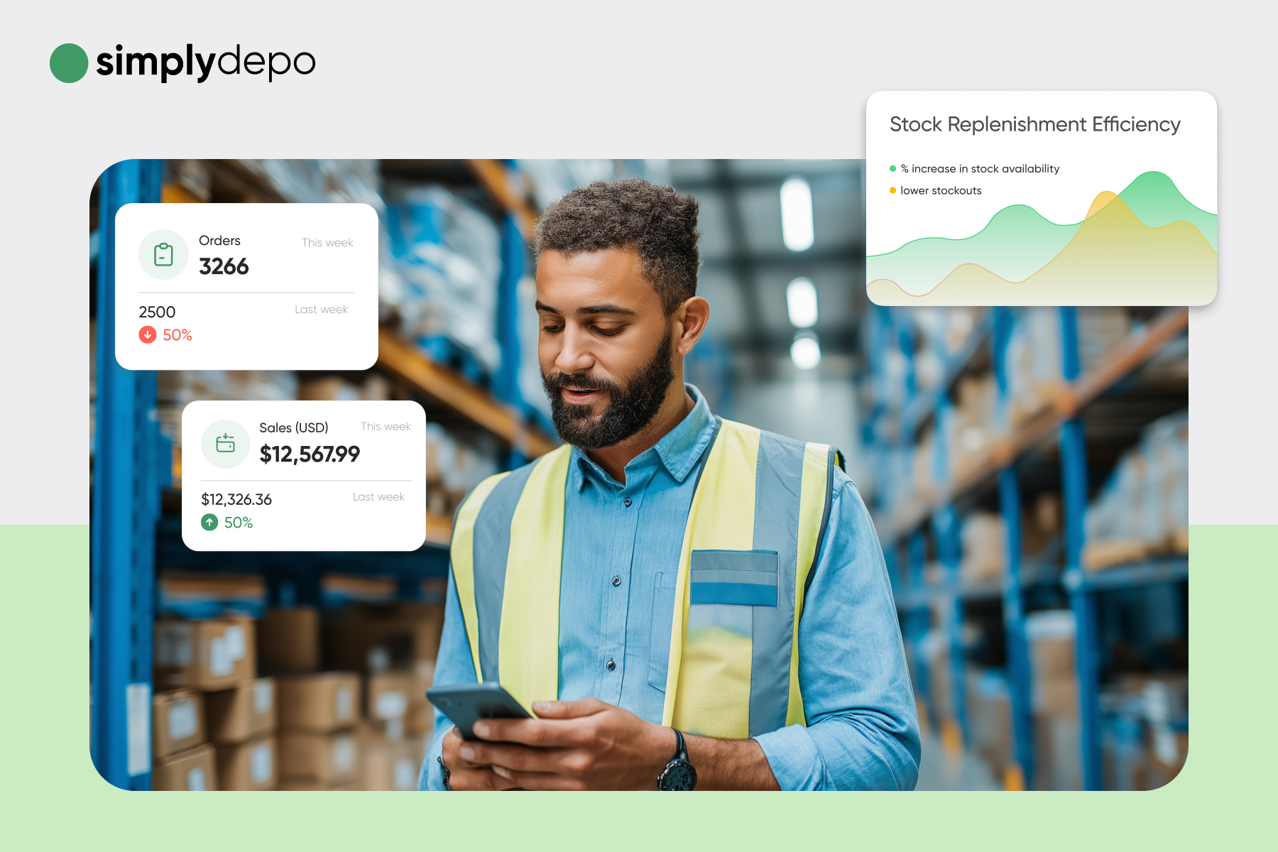 Warehouse worker in safety vest checks smartphone, with digital dashboard stats and simplydepo logo overlayed at the top left.