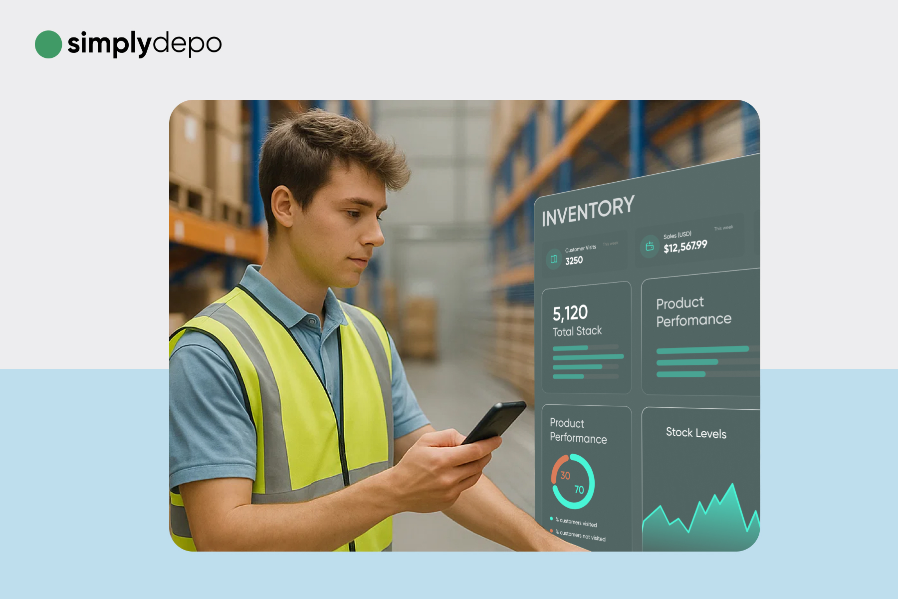 Warehouse worker in a yellow vest checks smartphone, digital inventory dashboard overlays stock data; simplydepo logo top left.