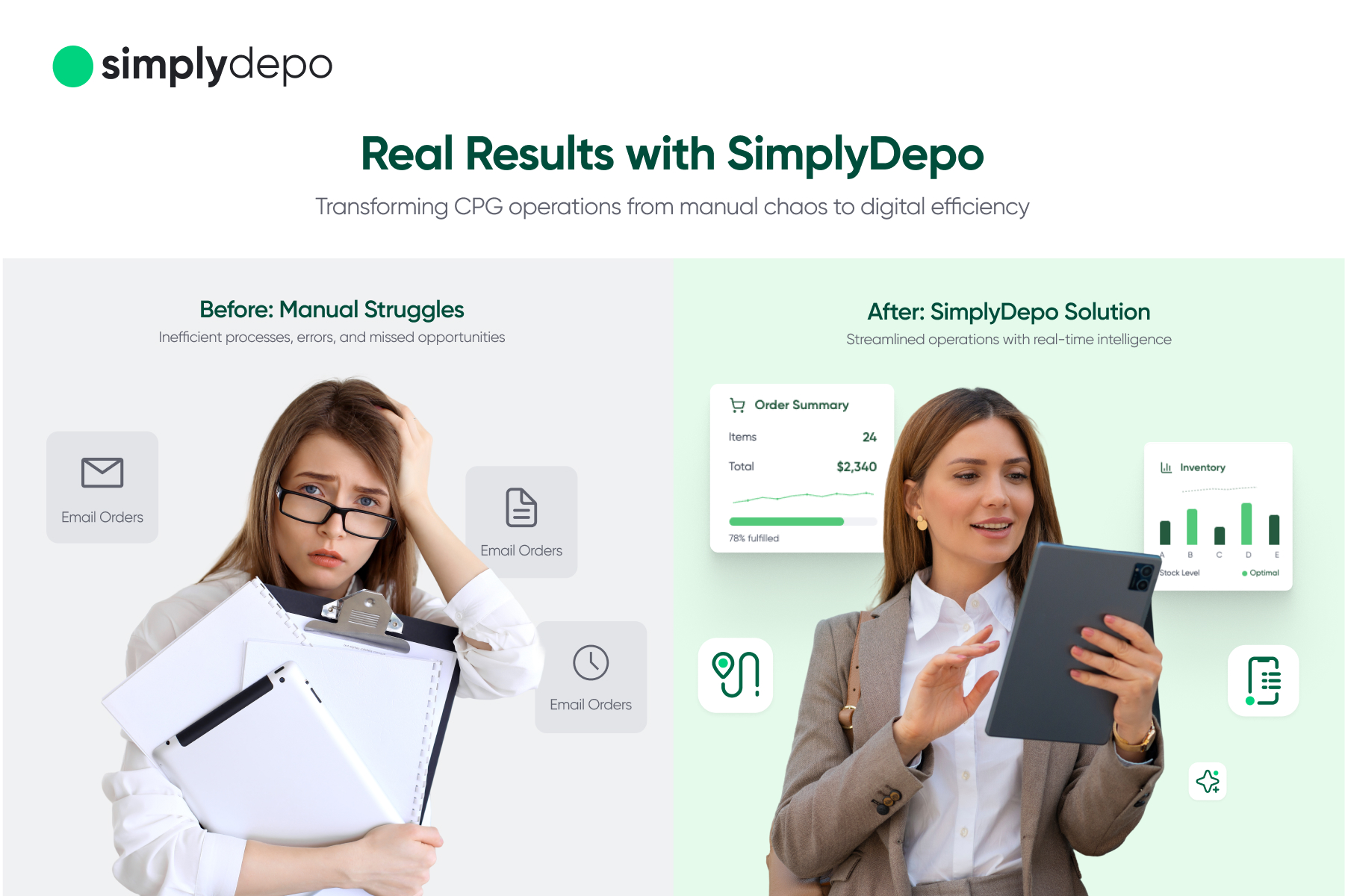A split image contrasts a stressed woman surrounded by paperwork with a confident woman using a tablet and digital order management tools.