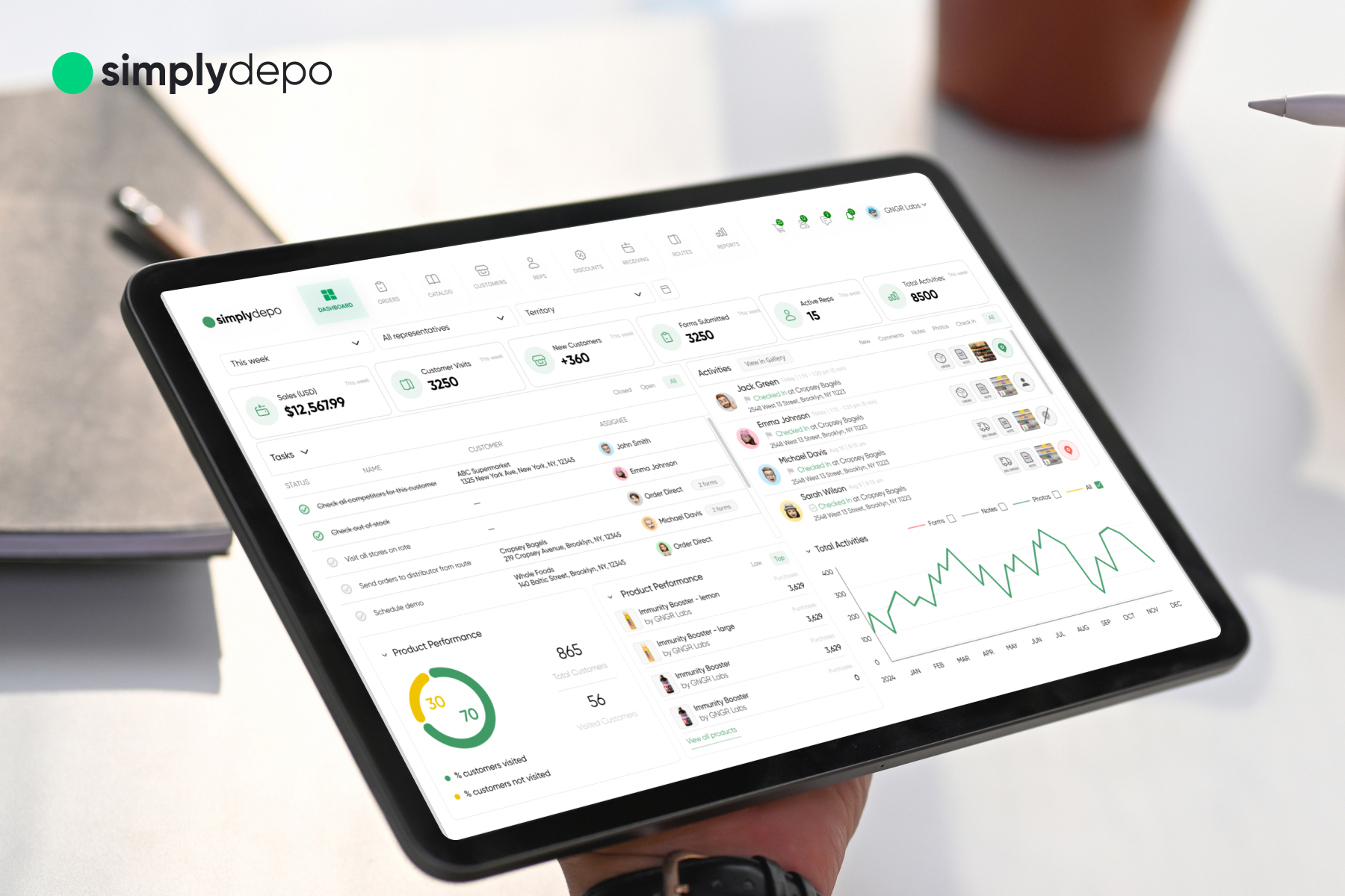 Someone holding a tablet shows the SimplyDepo dashboard with sales analytics, product metrics, and graphs; laptop and notepad blur behind.