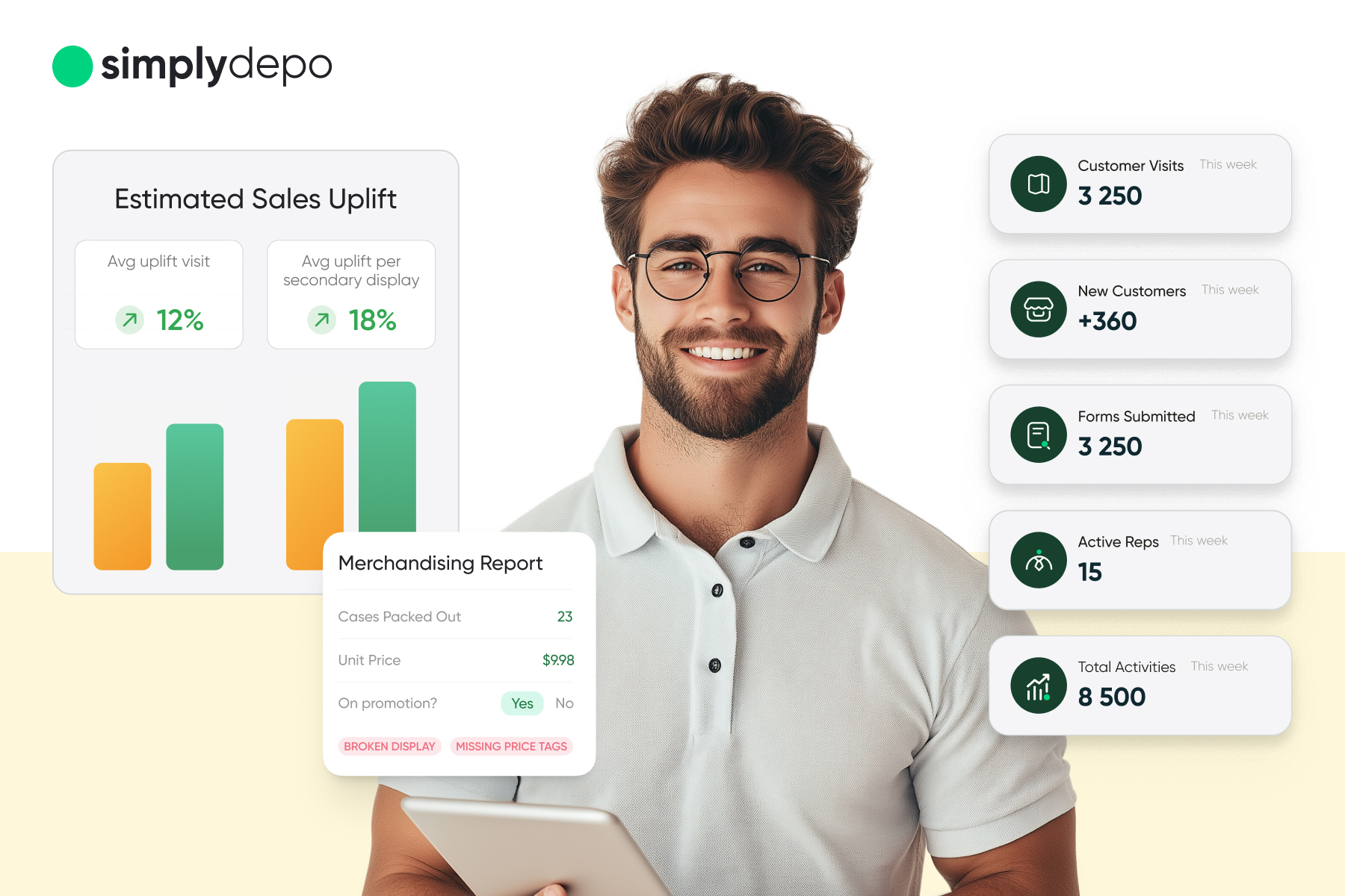Boost Sales with Smart Product Assortment: A Guide for Retail SMBs