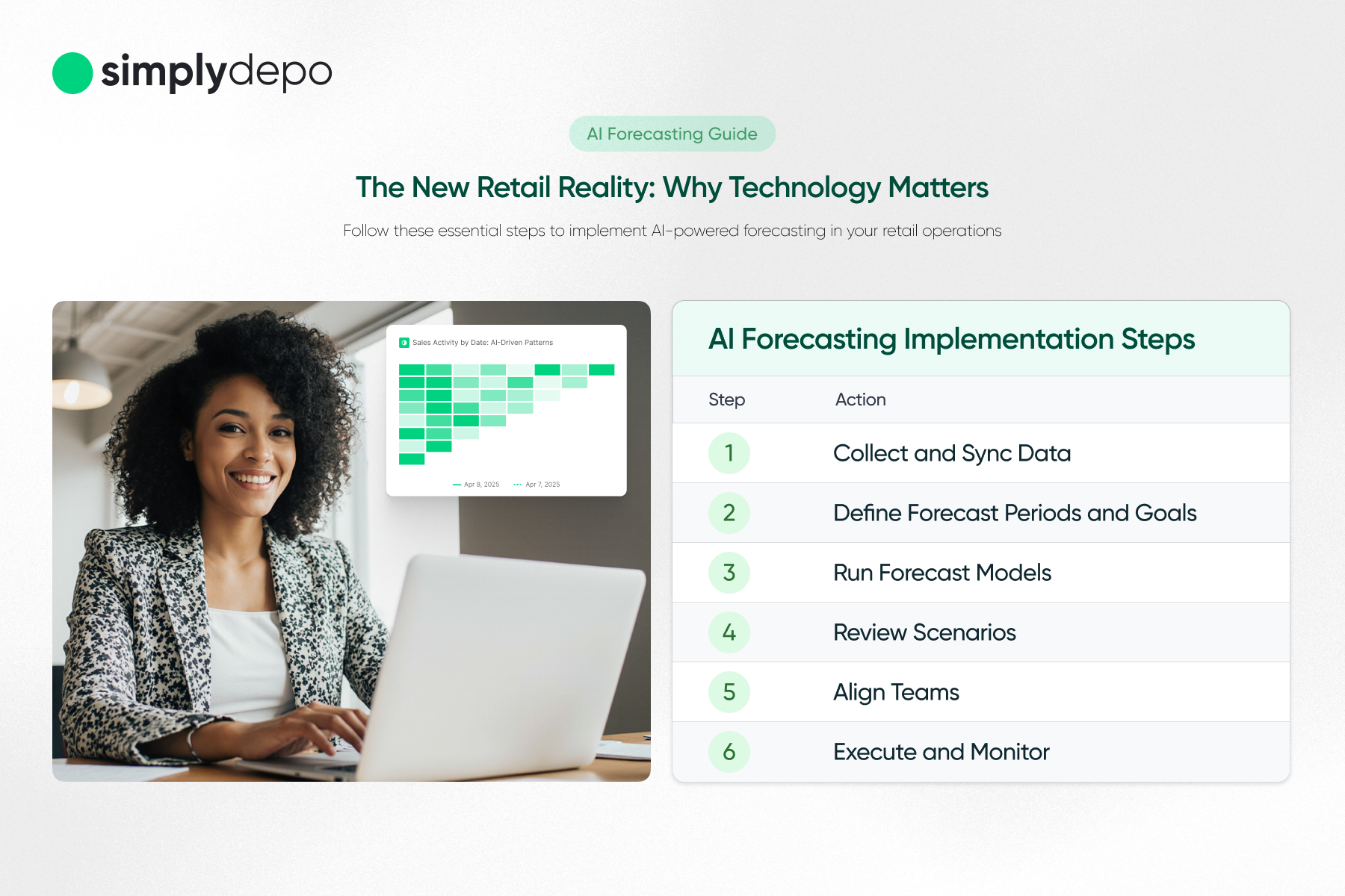 A cheerful woman works at her laptop, beside a chart on AI Forecasting Implementation Steps for retail sales forecasting success.