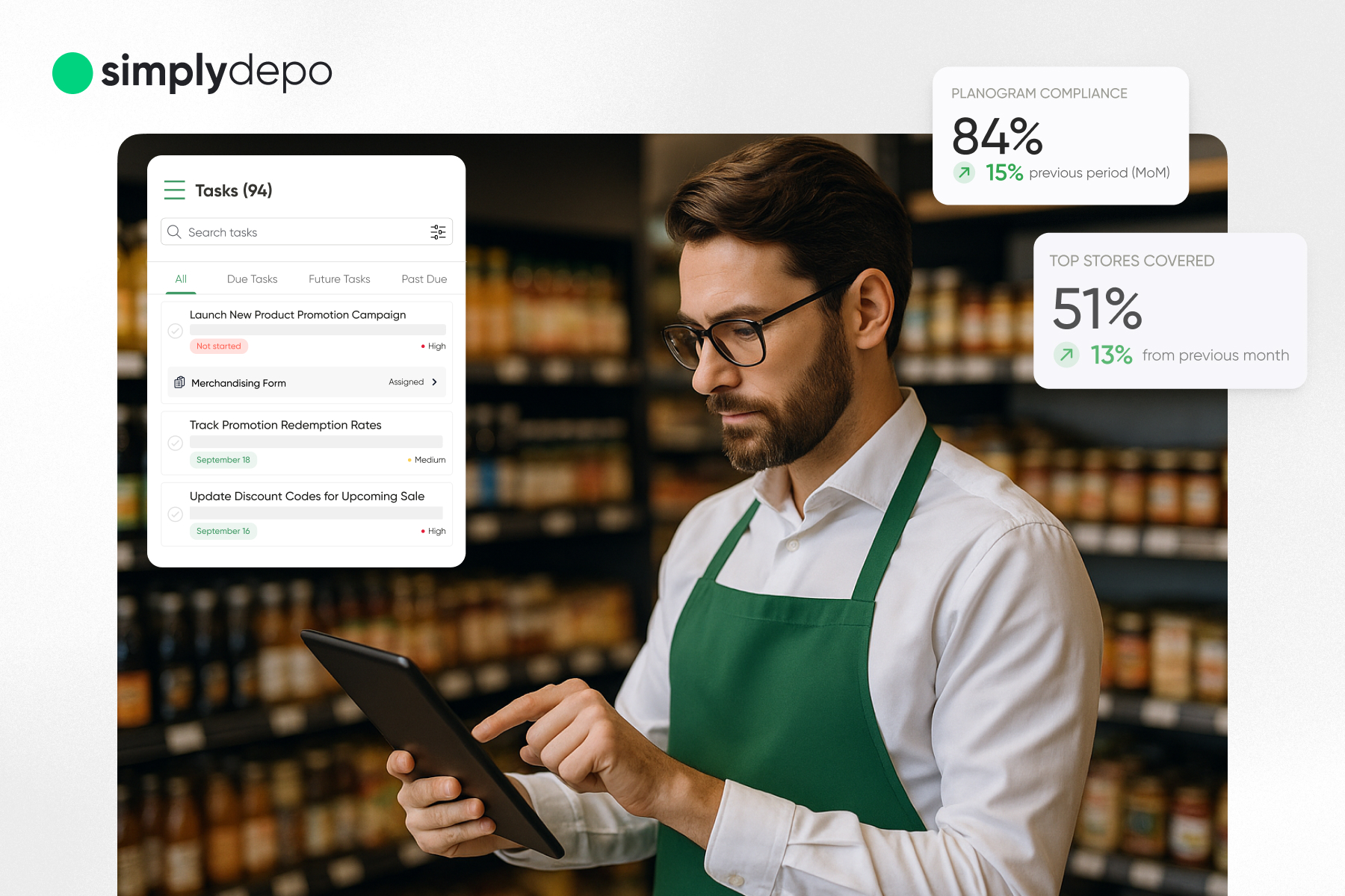 5 Field-Tested Retail Execution Strategies for 2026