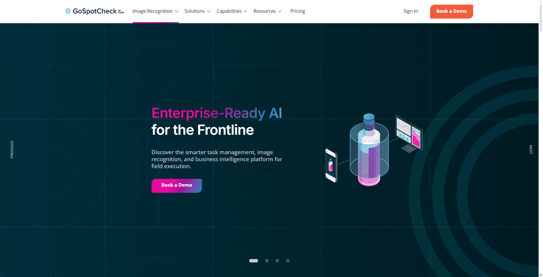 GoSpotCheck homepage with “Enterprise-Ready AI for the Frontline,” Book a Demo button, Field Sales graphics on dark blue background.