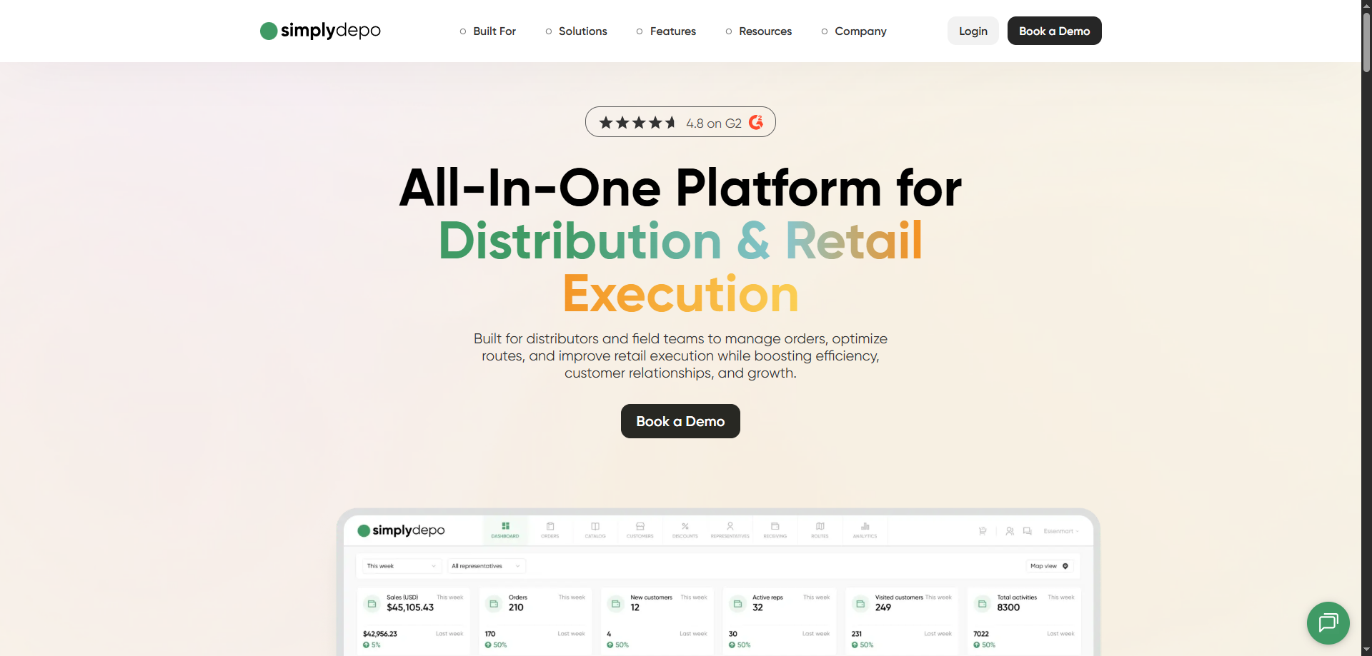 SimplyDepo homepage showing “All-In-One Platform for Distribution & Retail Execution,” 4.8-star rating, Book a Demo button, and top navigation.