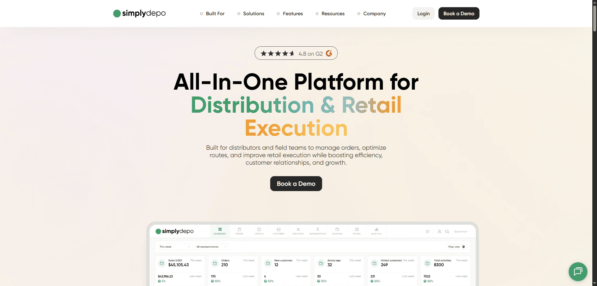 SimplyDepos homepage screenshot showing “All-In-One Platform for Distribution & Retail Execution,” demo button, nav menu, and dashboard preview.