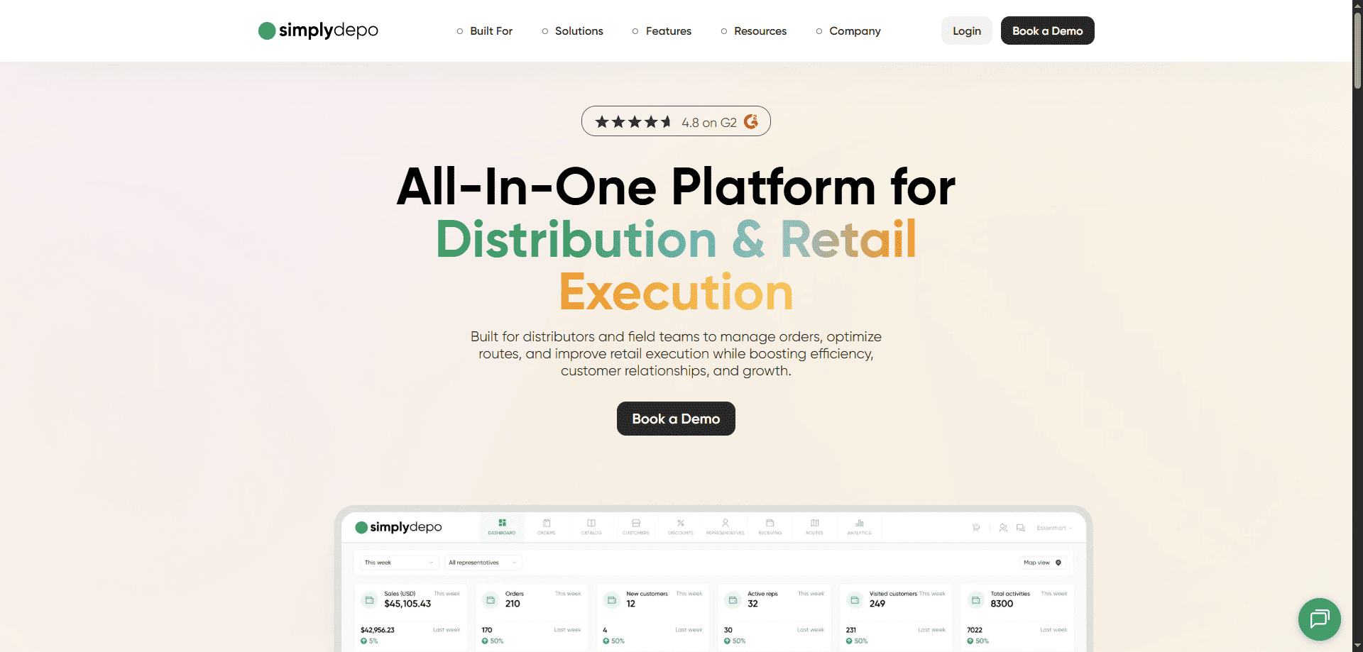 SimplyDepo homepage screenshot with “All-In-One Platform for Distribution & Retail Execution” tagline, CRM features, and demo/login buttons.