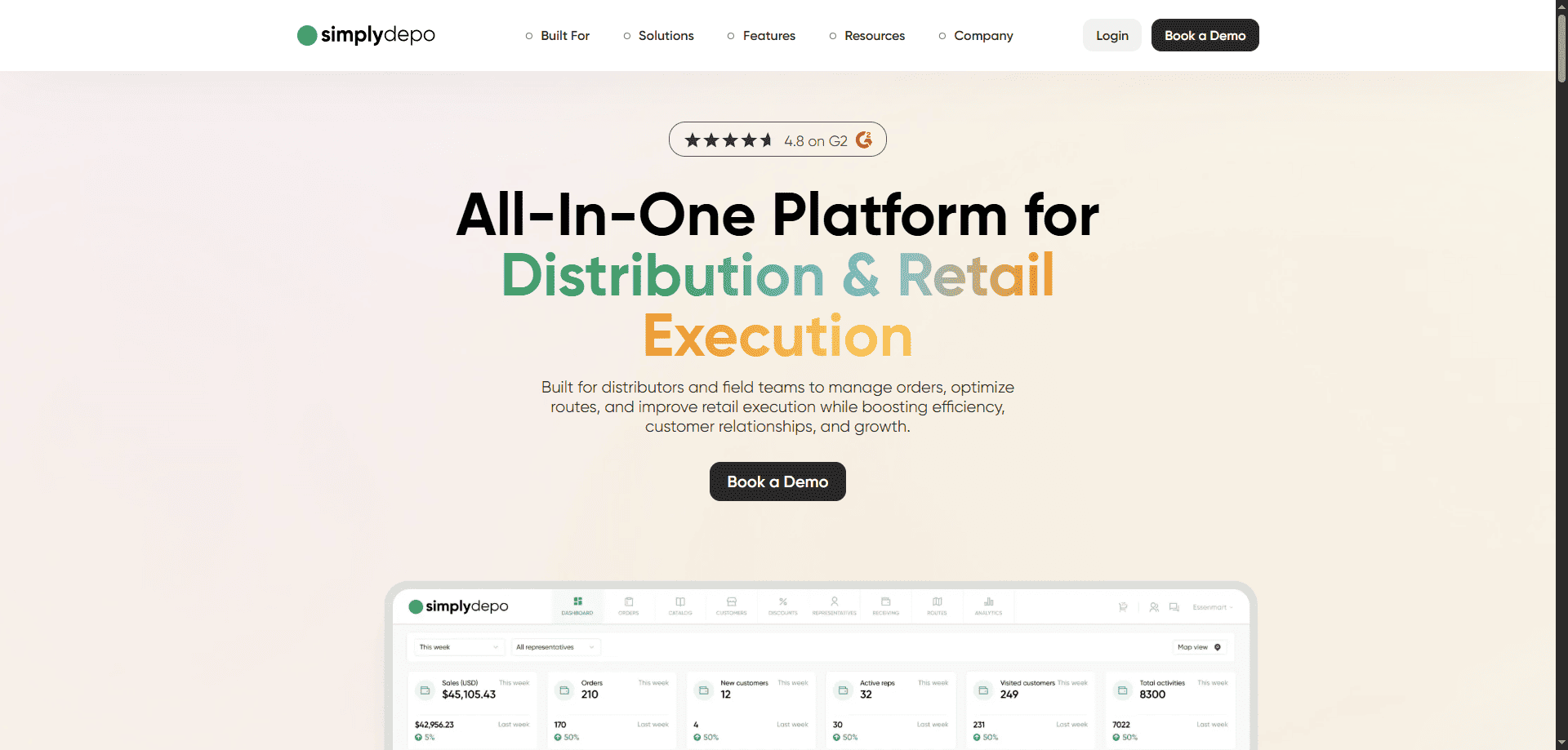 SimplyDepo homepage featuring the “All-In-One Platform for Distribution & Retail Execution” tagline, 4.8-star rating, and Book a Demo button.