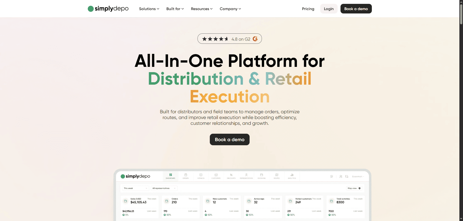 SimplyDepos homepage screenshot with slogan "All-In-One Platform for Distribution & Retail Execution," CRM 2026 badge, rating, menu, demo button.