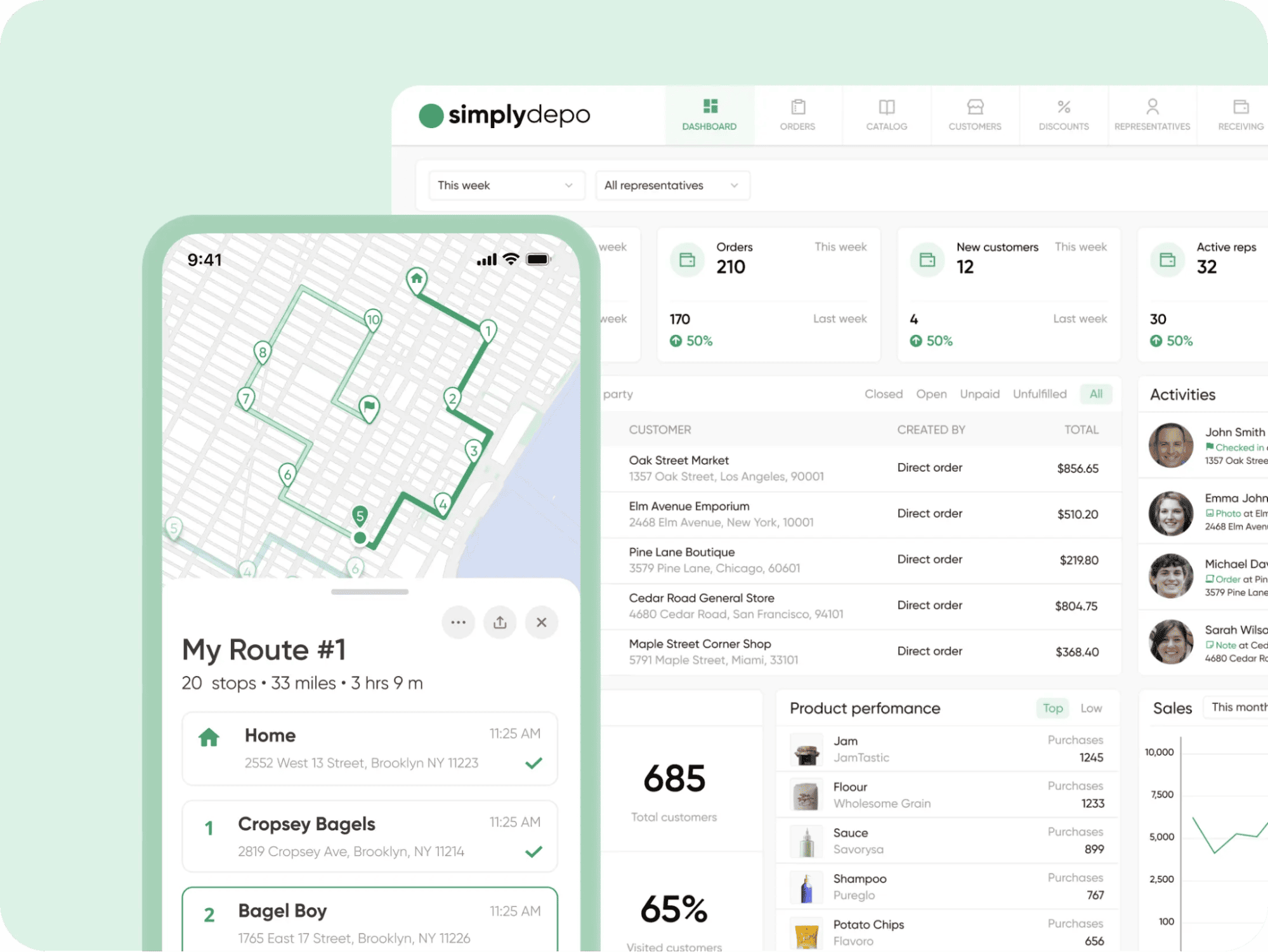 Delivery analytics dashboard with order list, plus a mobile app for optimizing sales routes and stops for field reps in Brooklyn, NY.