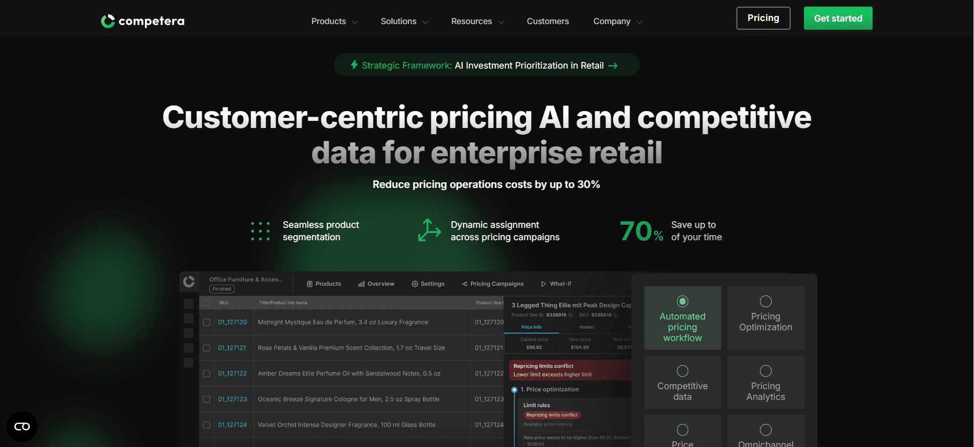 Compateras homepage screenshot with dark theme, showcasing Retail AI software, analytics, segmentation, automation, and 70% time-saving by 2026.