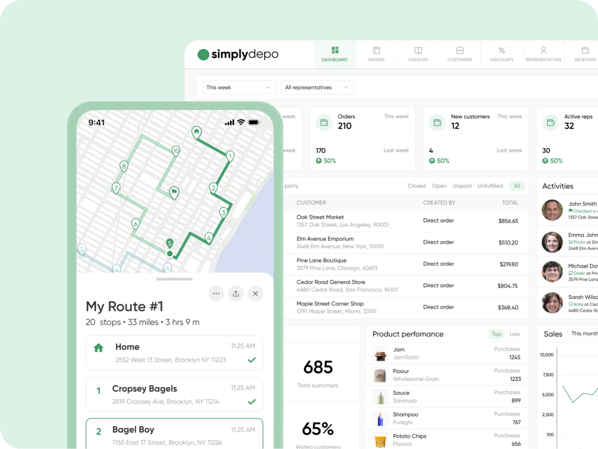 B2B ecommerce dashboard with stats, orders, and product analytics alongside a mobile app map displaying delivery routes and stops.