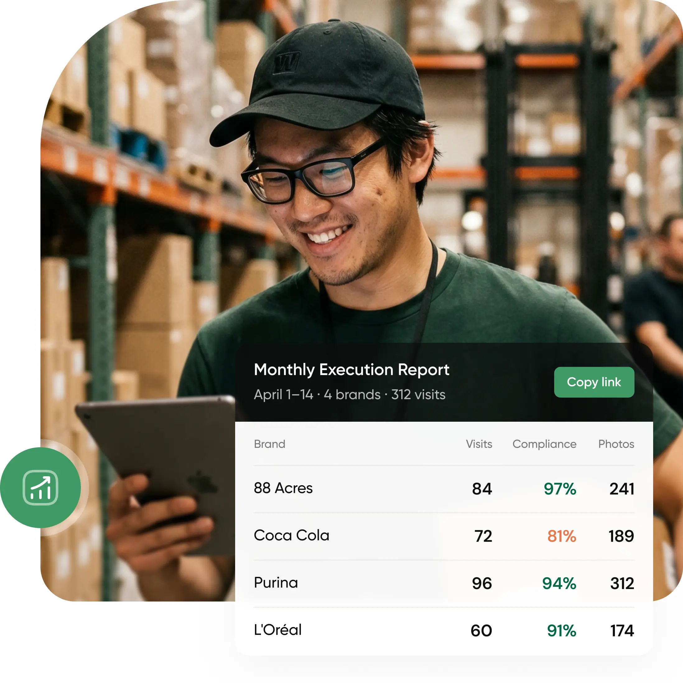 A cheerful merchandiser with glasses and a cap holds a tablet in a warehouse, as a digital report shows monthly brand performance stats.