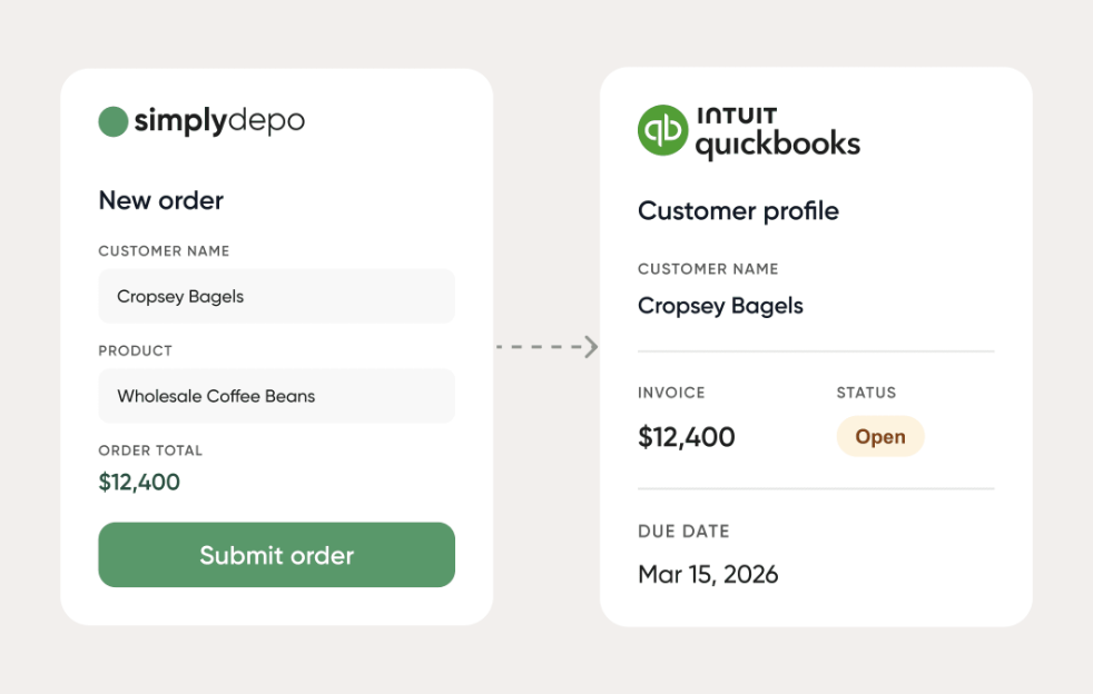 Side-by-side view of a $12,400 order form in simplydepo and a Cropsey Bagels invoice in QuickBooks showcasing inventory tools.