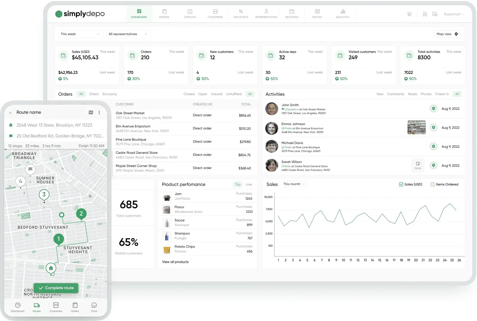 Advanced inventory management dashboard on desktop with sales charts, orders, route map; mobile shows delivery route with stops marked.