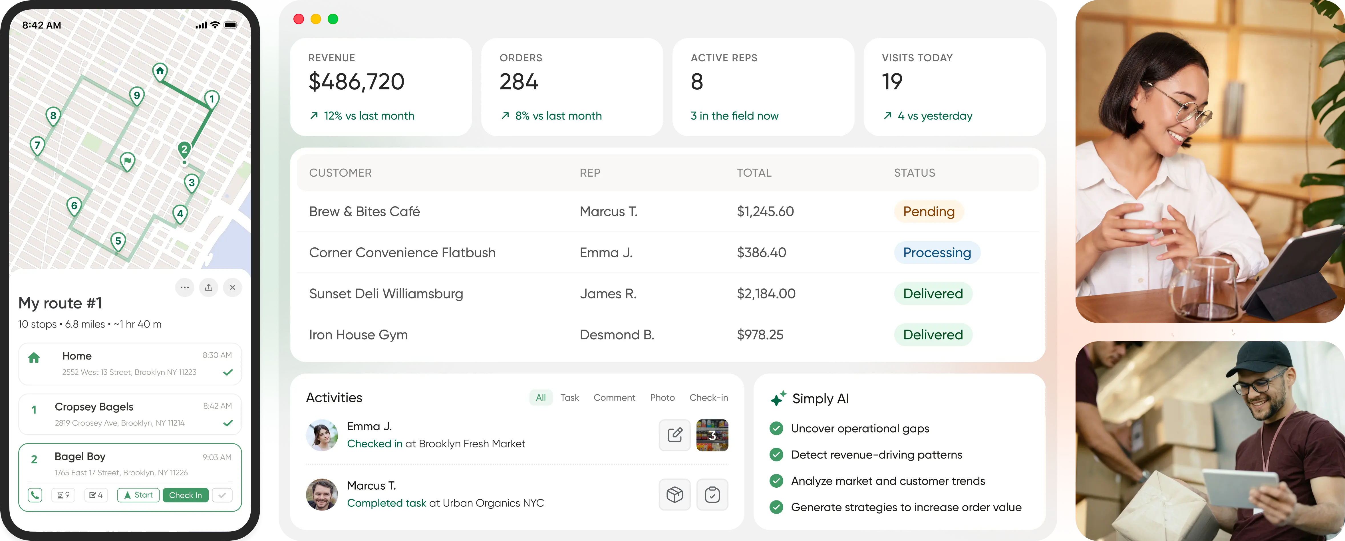 Interactive dashboard shows brand revenue, order count, reps, visits, orders, delivery status, activities, sales tips, and two people on laptops.