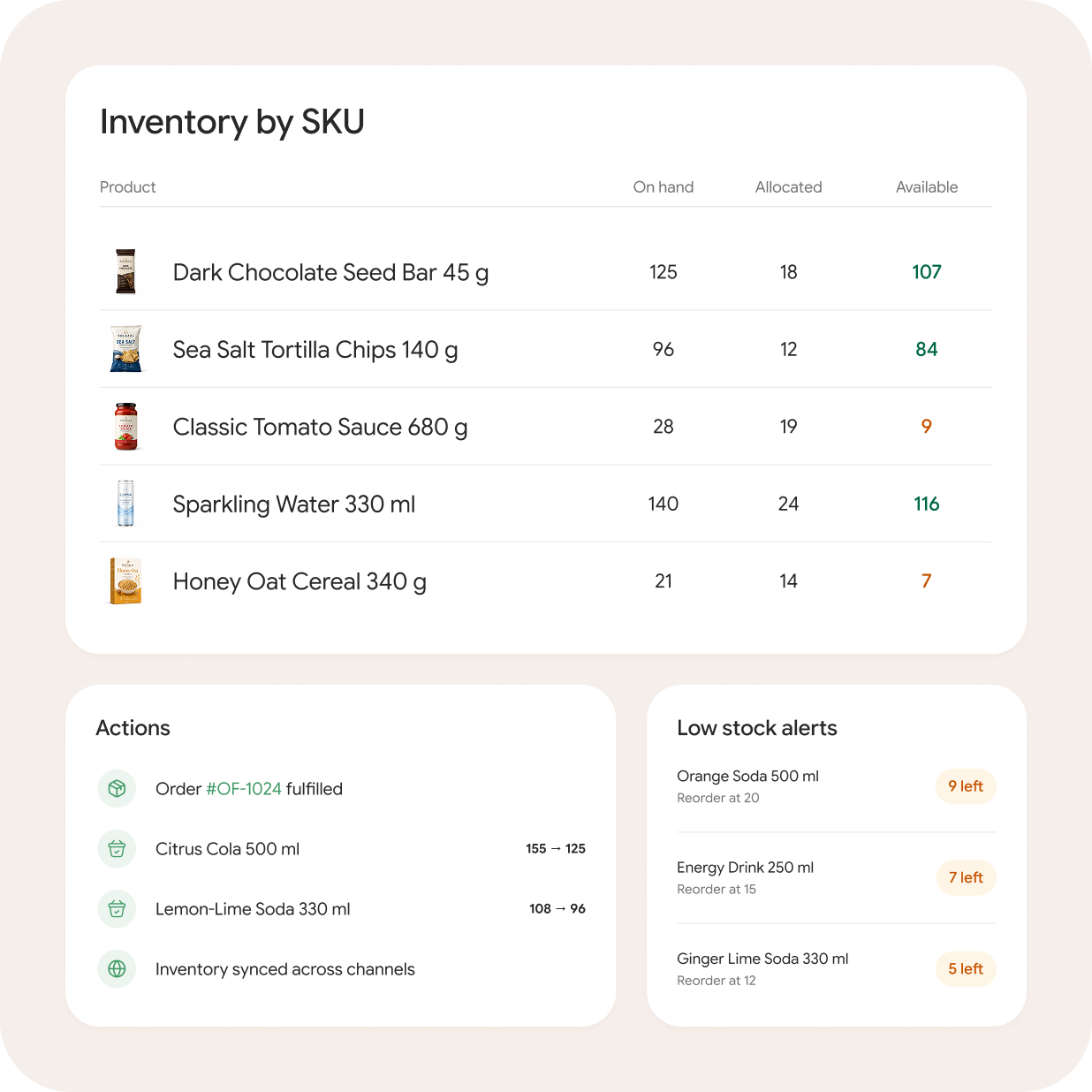 Delivery Invoicing