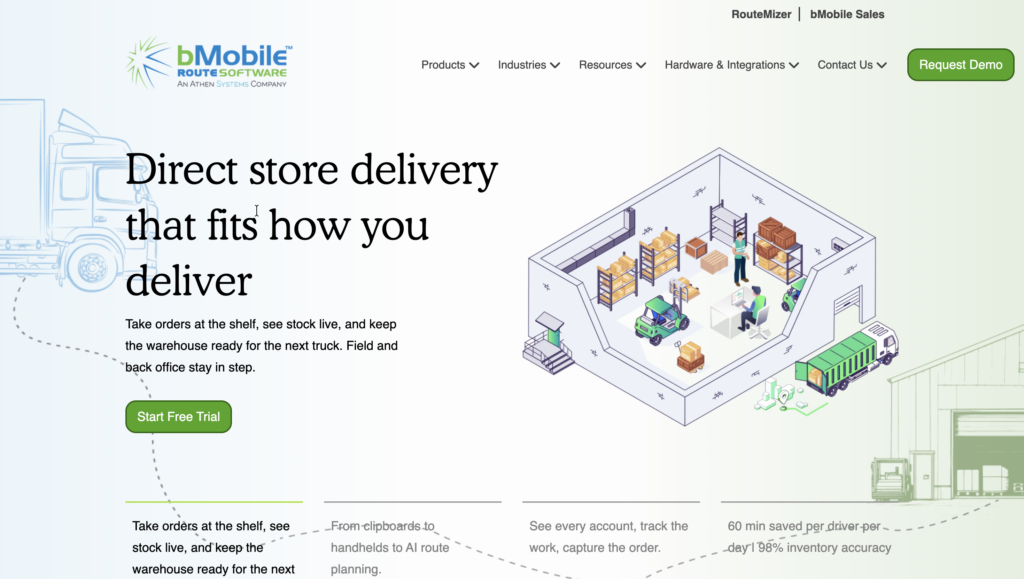 BMobile Route Software homepage showing direct store delivery, Start Free Trial button, and a warehouse illustration with workers and truck.