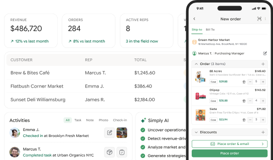 A sales dashboard shows revenue, orders, active reps, customer details, recent activity, and a mobile order screen with a green "Place order" button.